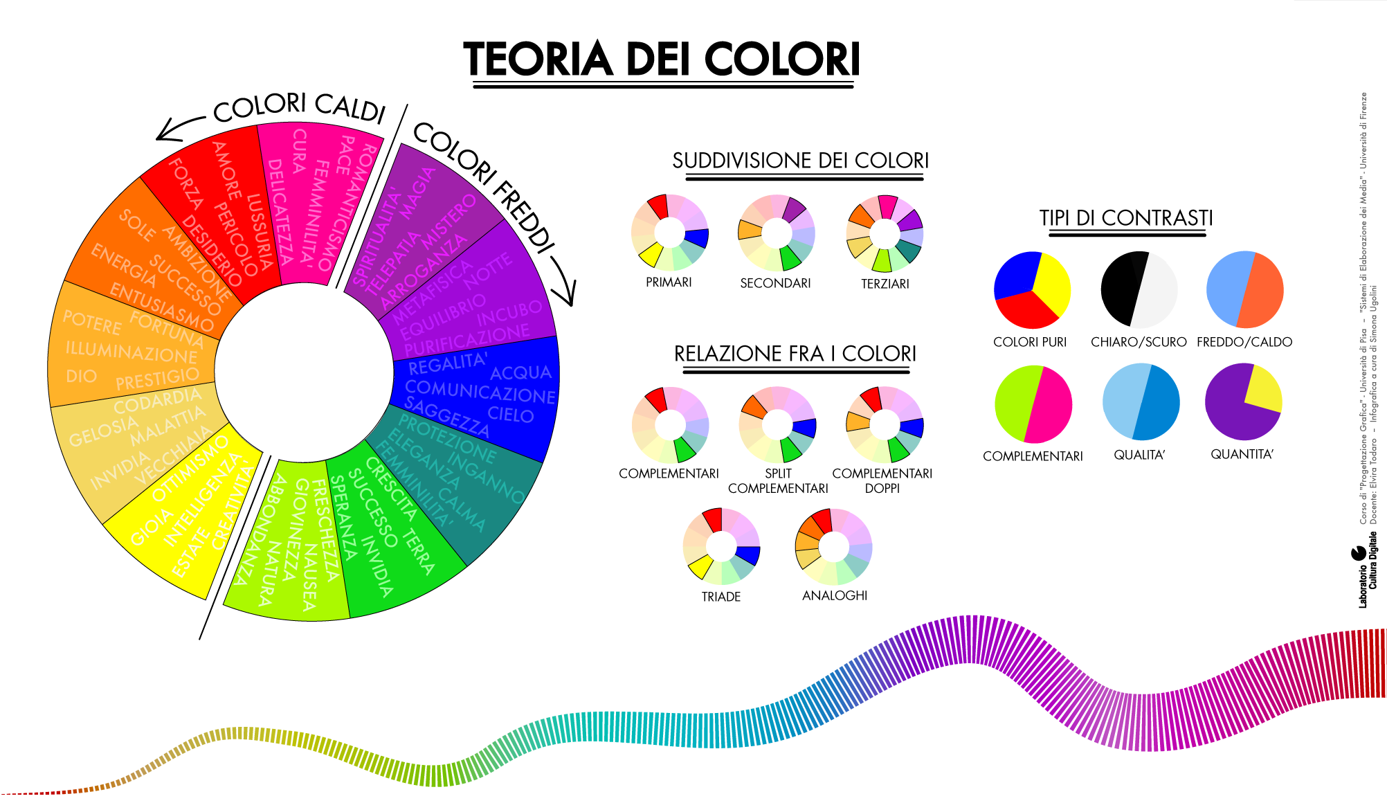 teoria-colori.png